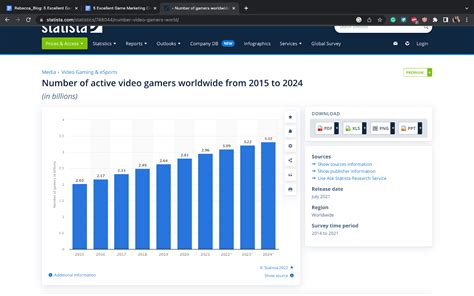 5 Excellent Game Marketing Campaigns from 2022 (Including 2 .